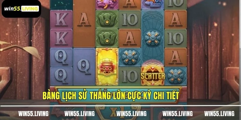 Bảng lịch sử thắng lớn cực kỳ chi tiết
