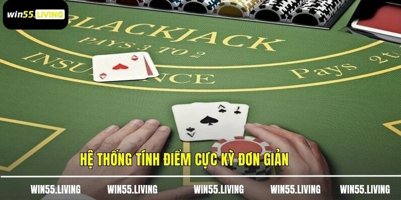 Hệ thống tính điểm cực kỳ đơn giản